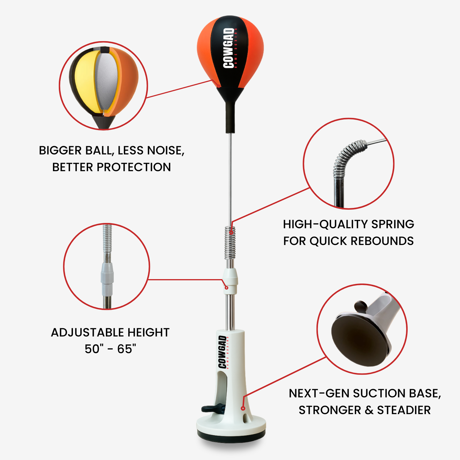 COWGAD Pro Boxing Kit