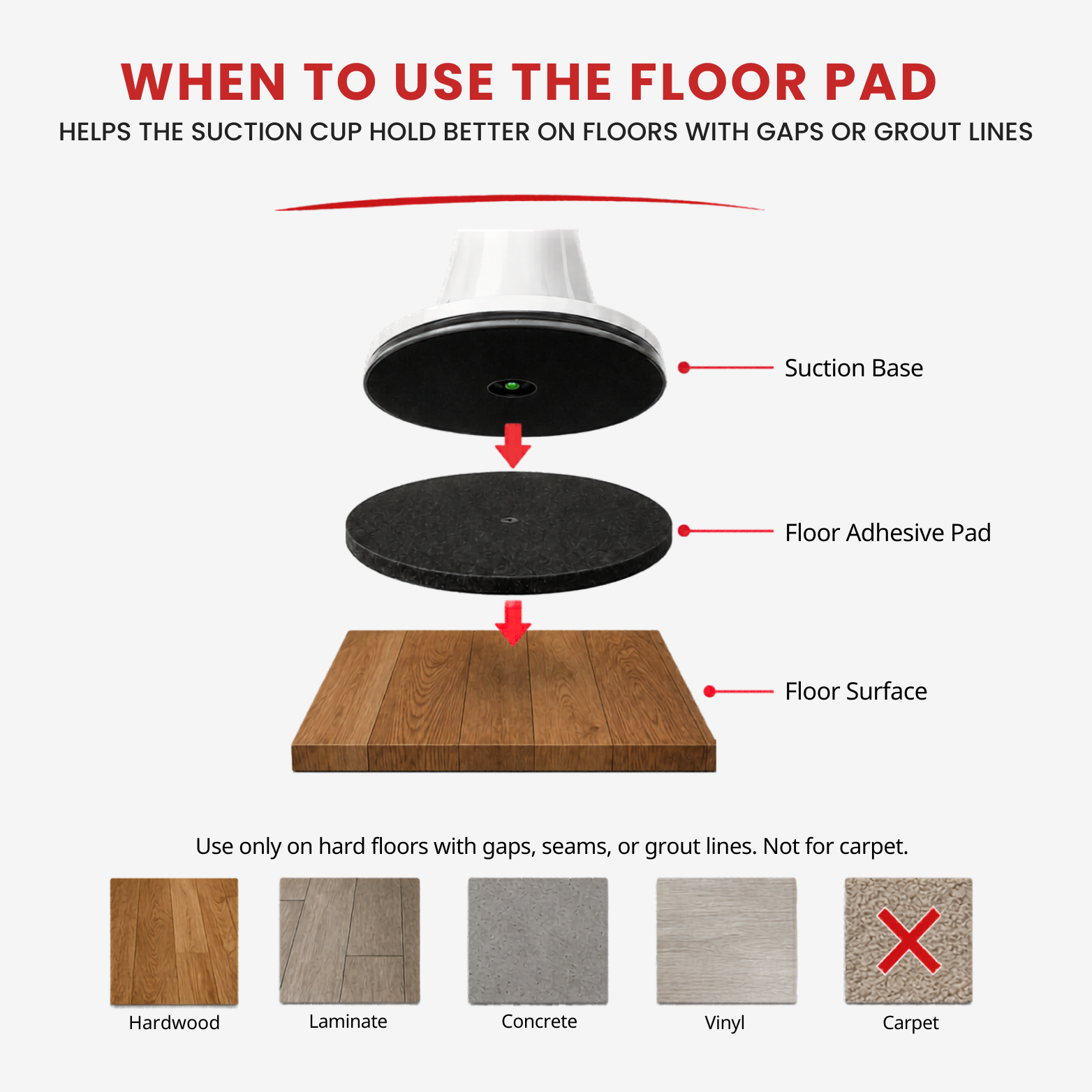 Floor Adhesive Pad